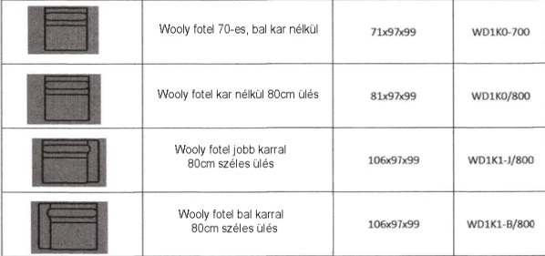Wolly elemes sarok összeállítás-18