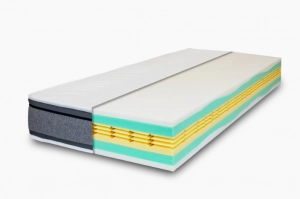 ML Air Foam Spring matrac - 45